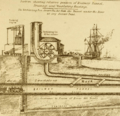 Mersey Railway Tunnel - ventilation and drainage machinery