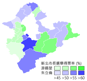 New Taipei magistrate election 2014