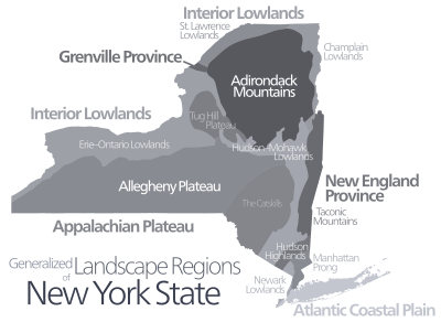 New York Landscape Regions