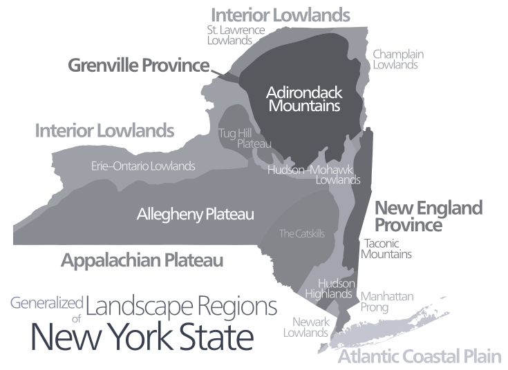 regions of new york state for kids