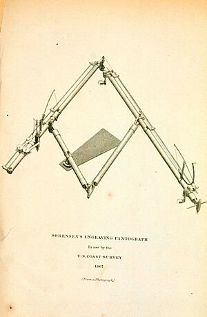 Pantograph
