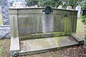 The grave of James David Marwick, Warriston Cemetery