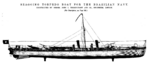 Torpedo Boat for the Brazilian Navy - Engineering - 1891.png