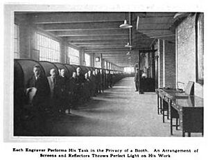 American Bank Note Engraving Room