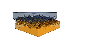 Friction between surfaces
