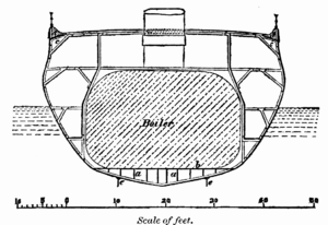 Life of Brunel - Fig 13 - Transverse Section of the ‘Great Britain’ Steam-Ship