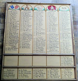 List of Prebends in Ripon Cathedral