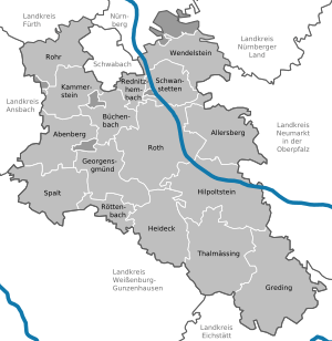 Municipalities in RH