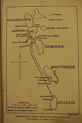 Plan of the early ship movements leading to the Battle of the Saintes April 1782
