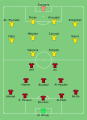 QAT-ECU 2022-11-20