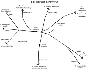 Railways of Rugby 1950