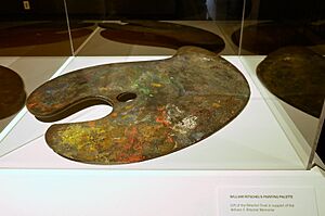 Ritschel Painting Palette