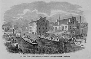 1865 James River and Kanawha canal