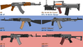 AK-family-rifles