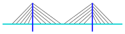 Bridge-harp-cable-stayed