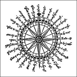 Compass thumbnail