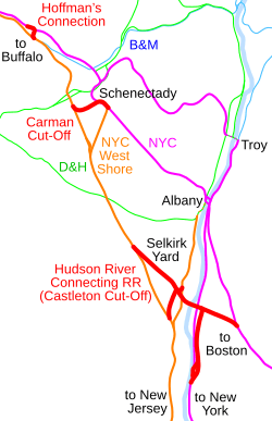 Hudson River Connecting Railroad map