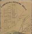 Inset Map of Fairfield & Meyers Mills from 1860 Somerset County, Pennsylvania, Map by Edward L Walker
