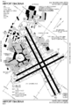 KSFO Airport Diagram