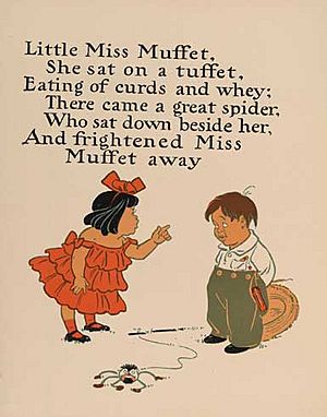 Little Miss Muffet 1 - WW Denslow - Project Gutenberg etext 18546.jpg