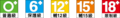 The New Picture Rating Logo in Taiwan