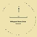 Withypool Stone Circle Plan