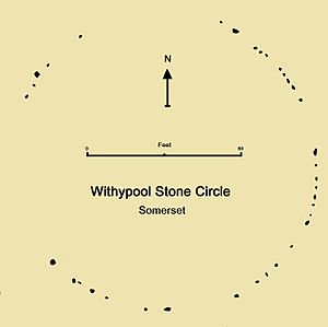 Withypool Stone Circle Plan