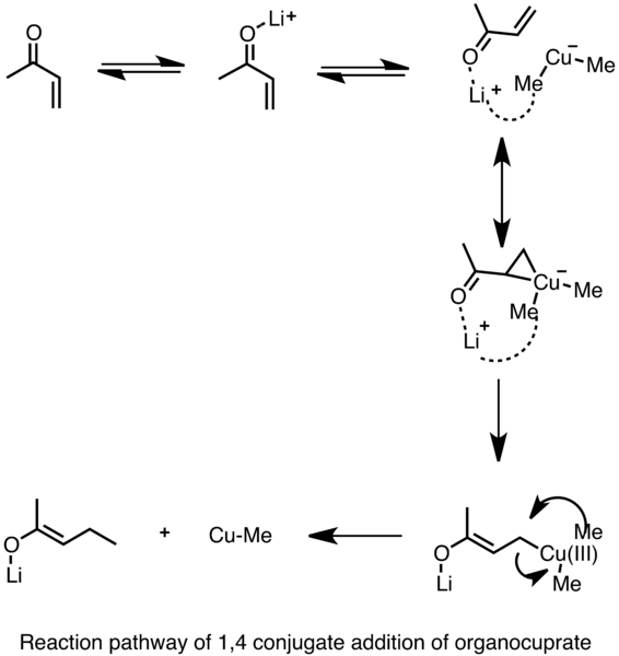 1 4 addition cuprate
