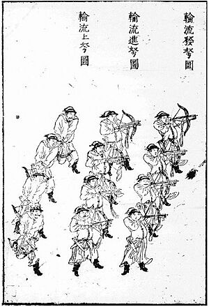1639 Ming crossbow volley formation