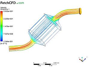 Catalytic-converter-simulation-velocity-streamlines