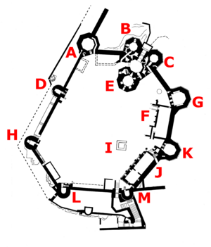 Denbigh Castle plan, labelled