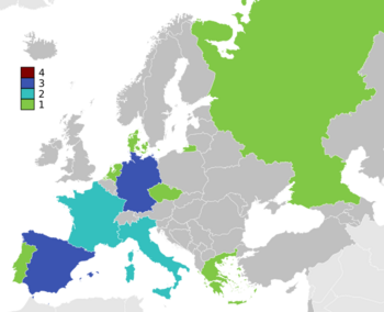 European Football Championship winners