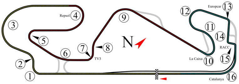 Formula1 Circuit Catalunya 2021