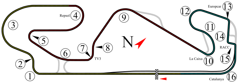 Formula1 Circuit Catalunya 2021