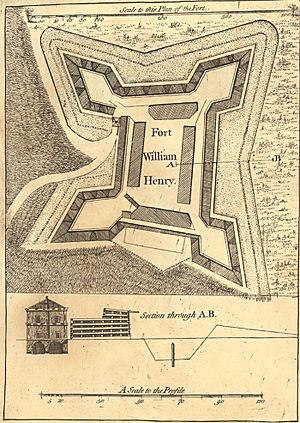 FortWilliamHenry1765Plan