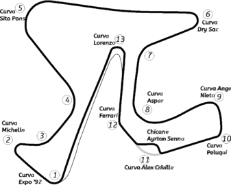 Jerez GP Circuit 2004