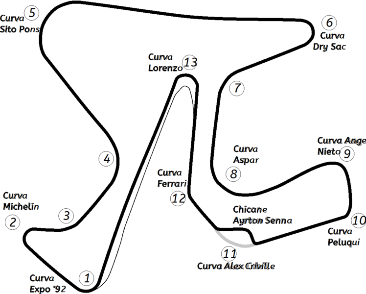 Jerez GP Circuit 2004