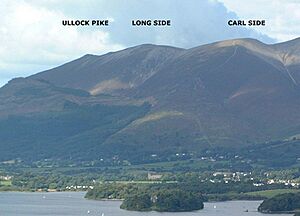 Long Side Edge above Derwent Water