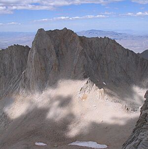 Mt Russell