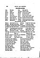 AndrewBlackbirdHistoryGrammarP120