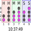 Binary clock