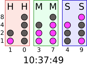 Binary clock
