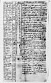 Culper Ring code