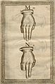 Lengua de Signos (Bonet, 1620) M, N