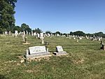 Nashville Church Cemetery on June 3rd 2018.jpg