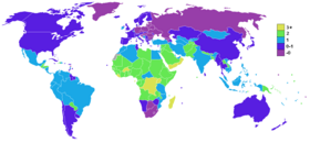 Population growth rate world