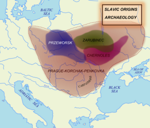 Slavarchaeology