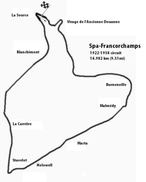 Spa Francorchamps 1922-1938 circuit