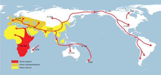 Spreading homo sapiens la