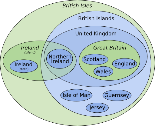 British Isles Euler diagram 15